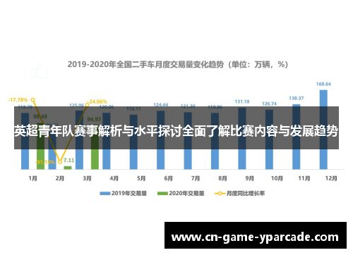 英超青年队赛事解析与水平探讨全面了解比赛内容与发展趋势