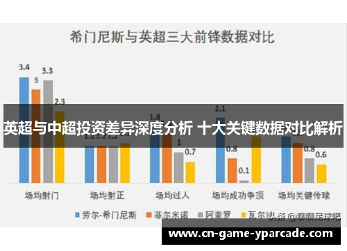 英超与中超投资差异深度分析 十大关键数据对比解析