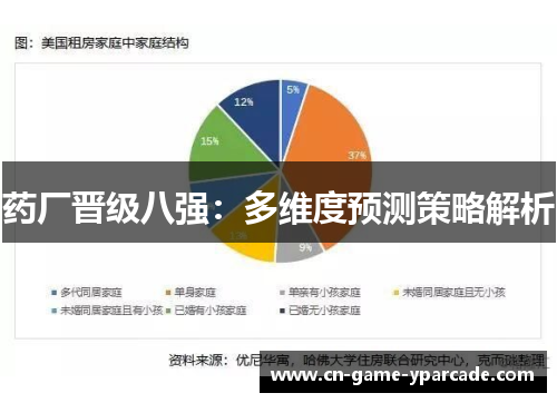 药厂晋级八强：多维度预测策略解析