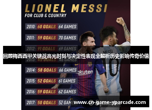 回顾梅西西甲关键战高光时刻与决定性表现全解析历史影响传奇价值